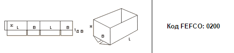 FEFCO 0200: Виды и типы картонных коробок